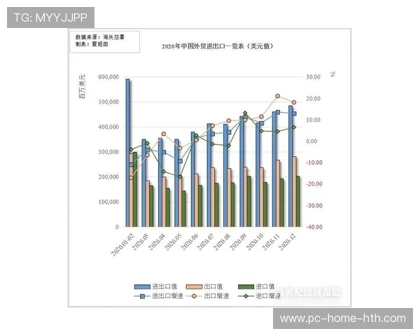 外卡赛事数据爆表，创下多项新记录